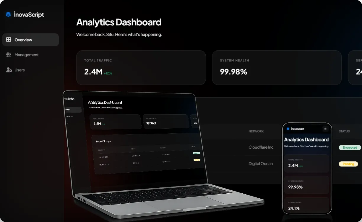 InovaScript Dashboard